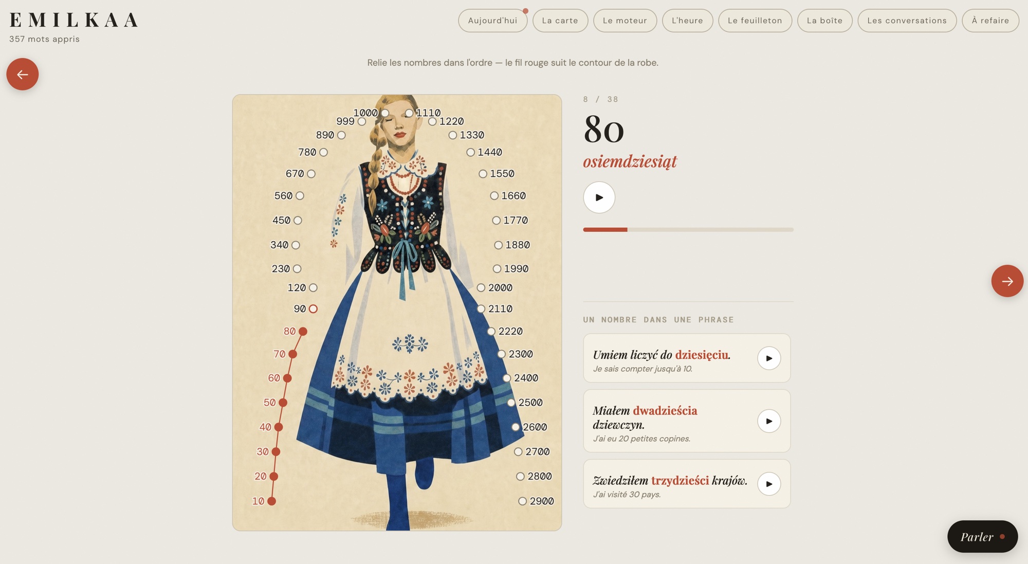 Une robe folklorique polonaise, les nombres à relier le long du contour.