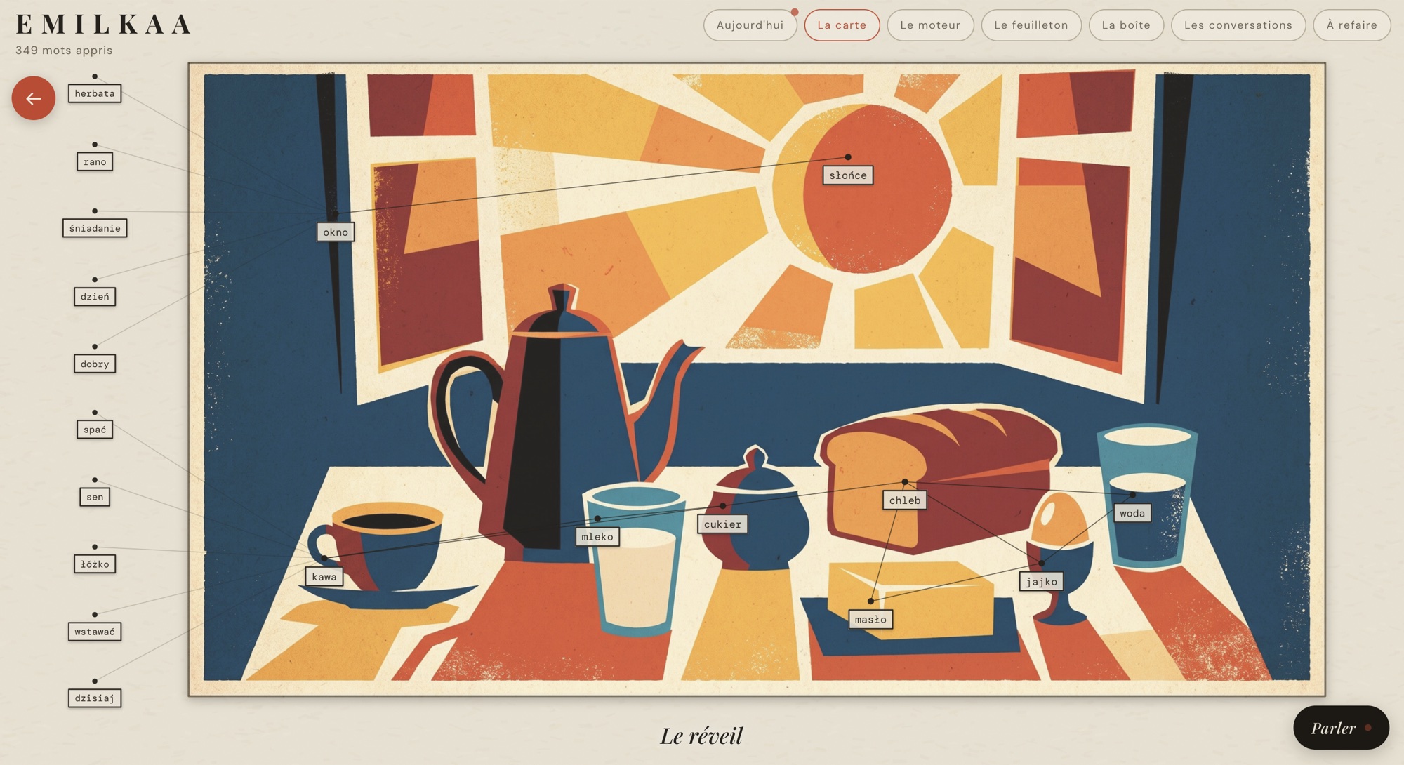 Une table de petit-déjeuner dessinée, le pain, le café, le lait nommés en polonais.